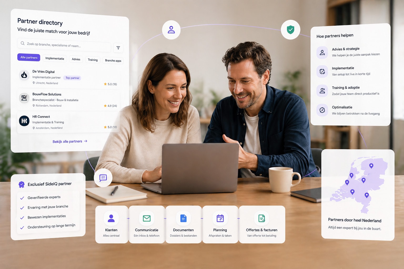 Partner Directory SideIQ
