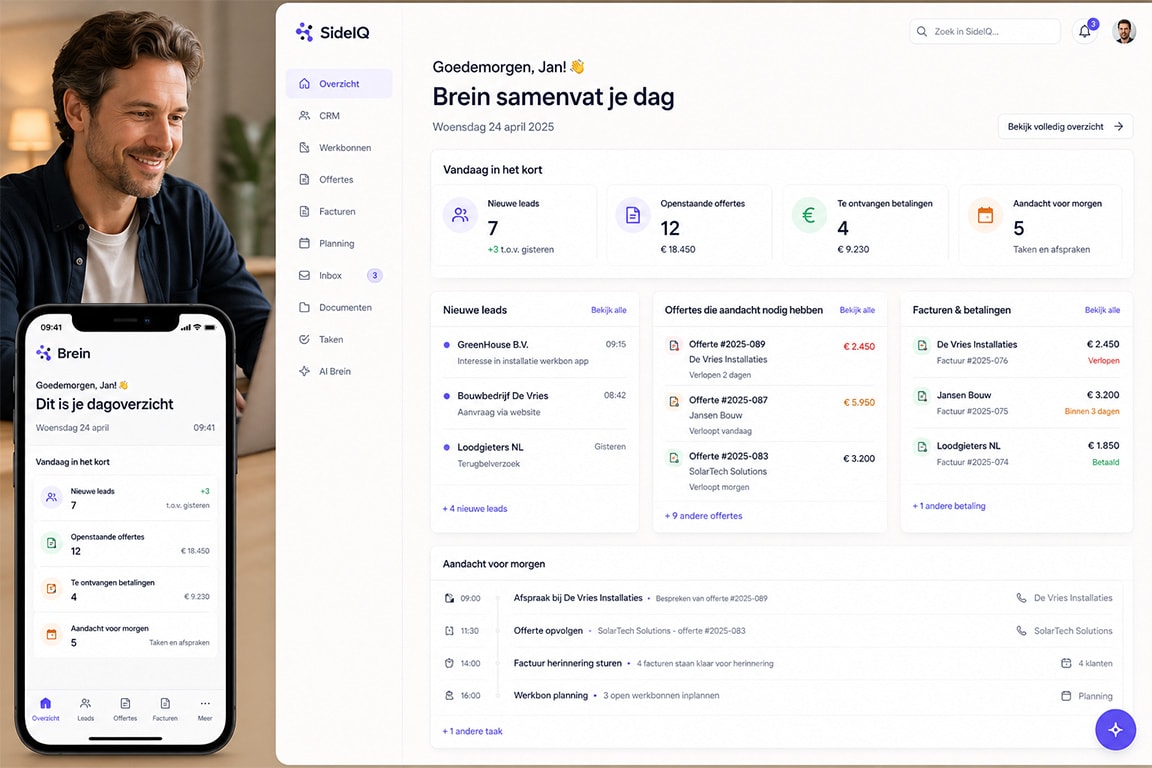 SideIQ Brein Samenvatting van je dag