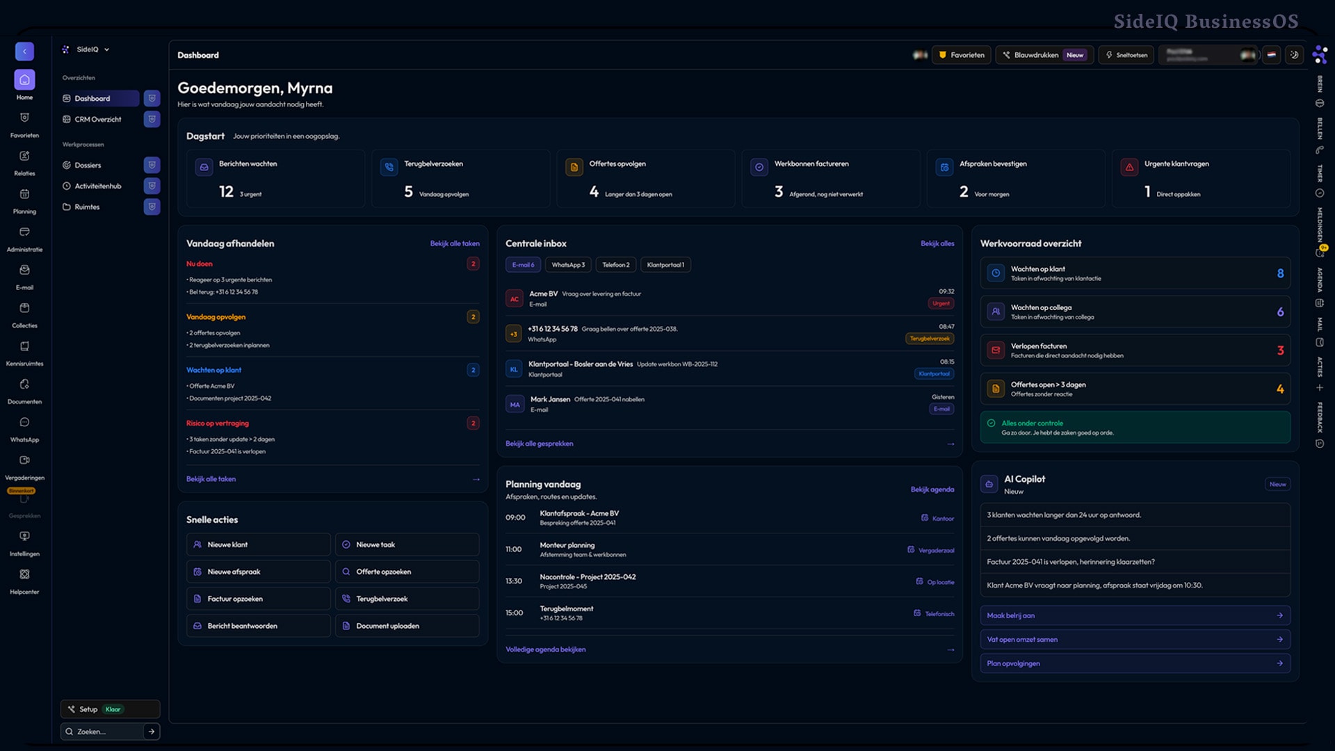Dashboard SideIQ