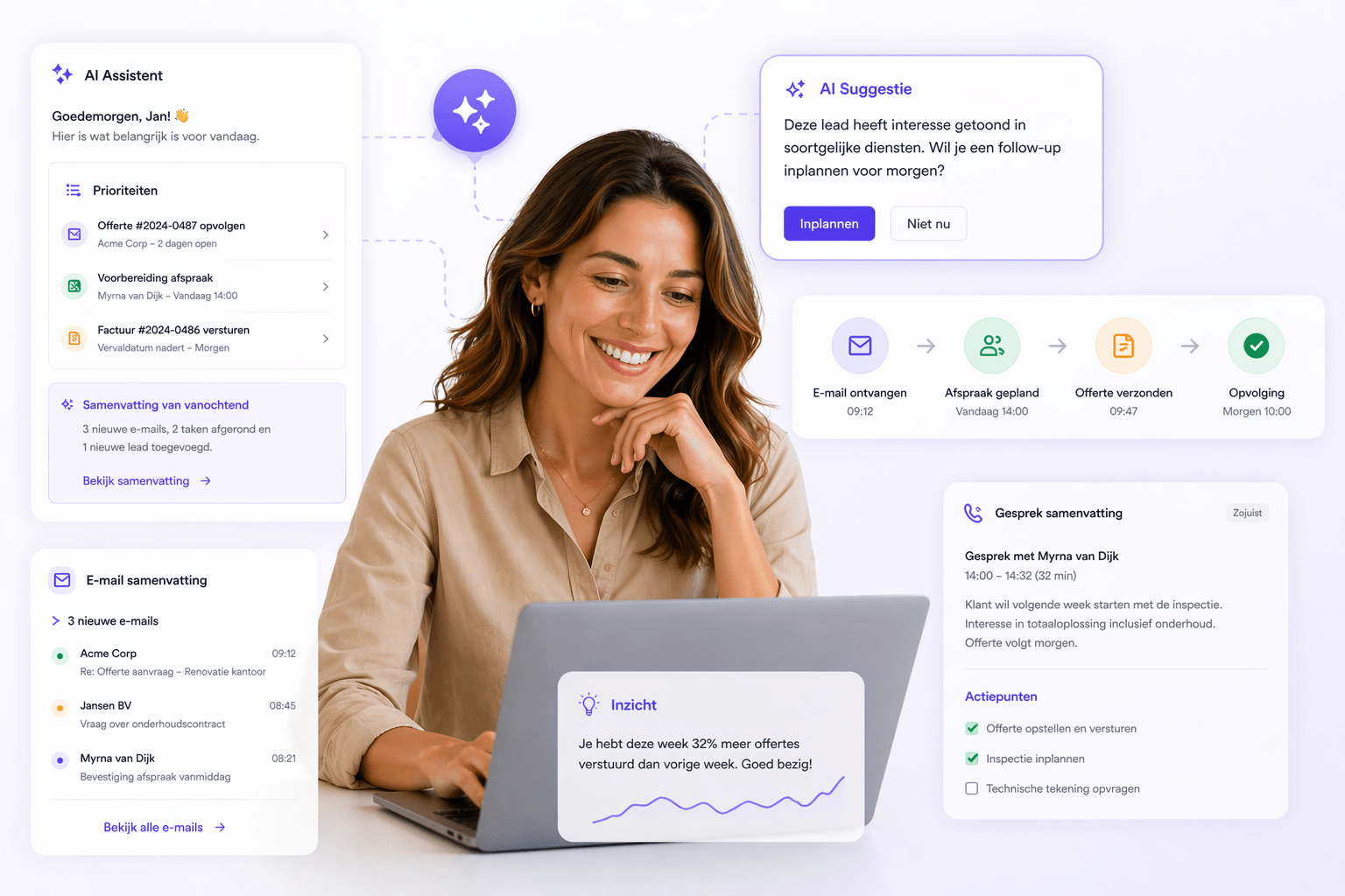 SideIQ Intelligence by your side