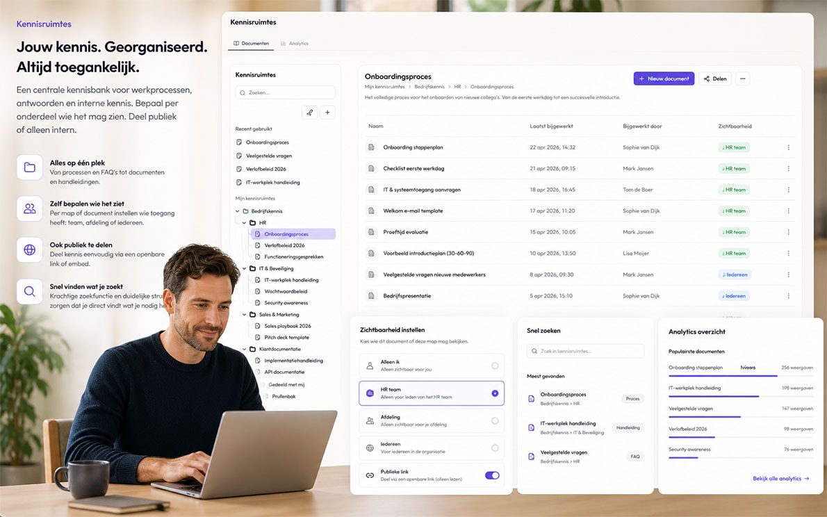 SideIQ Knowledge Spaces Feature