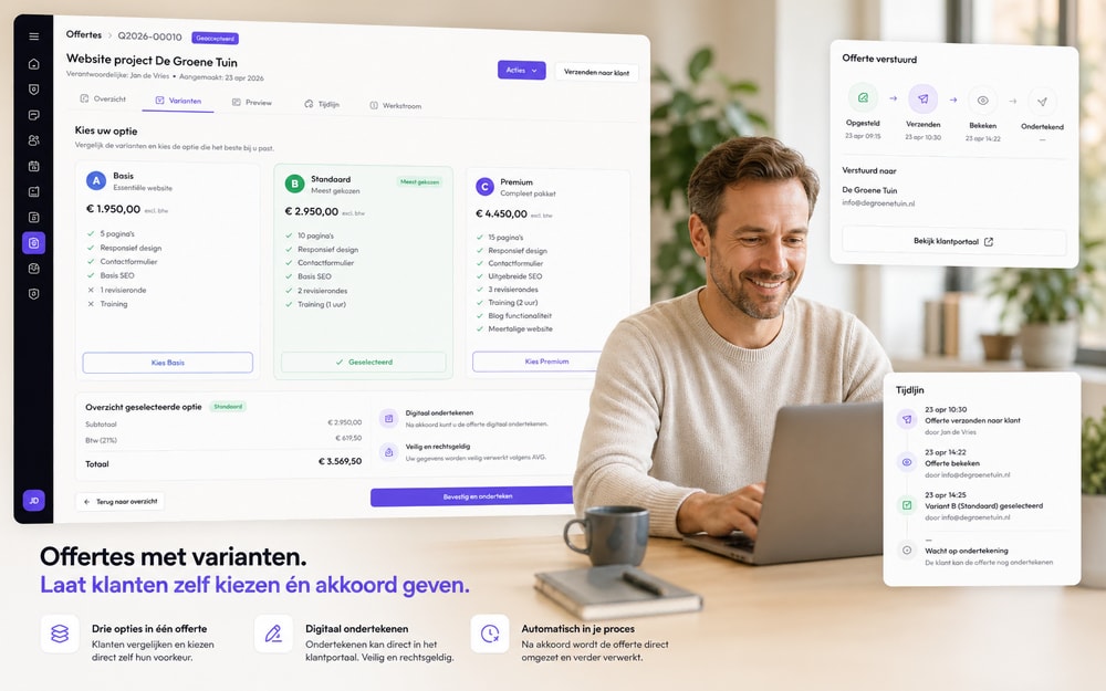SideIQ Offertes met Varianten