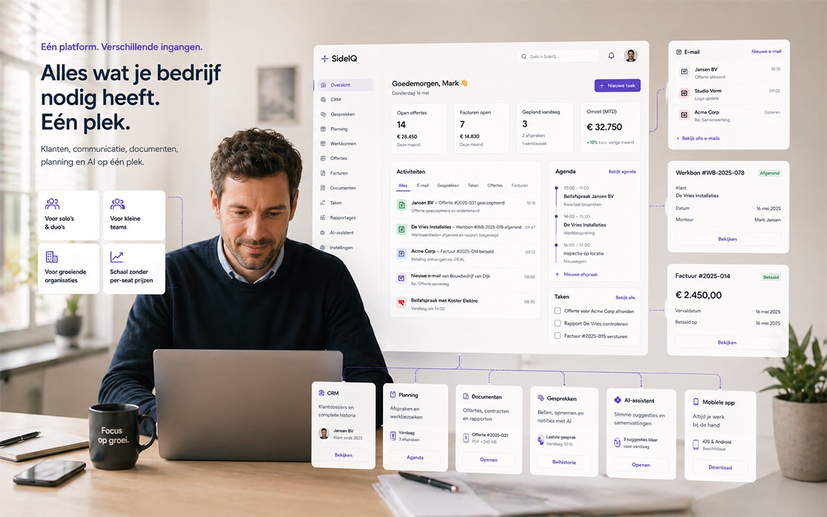 SideIQ Oplossingen