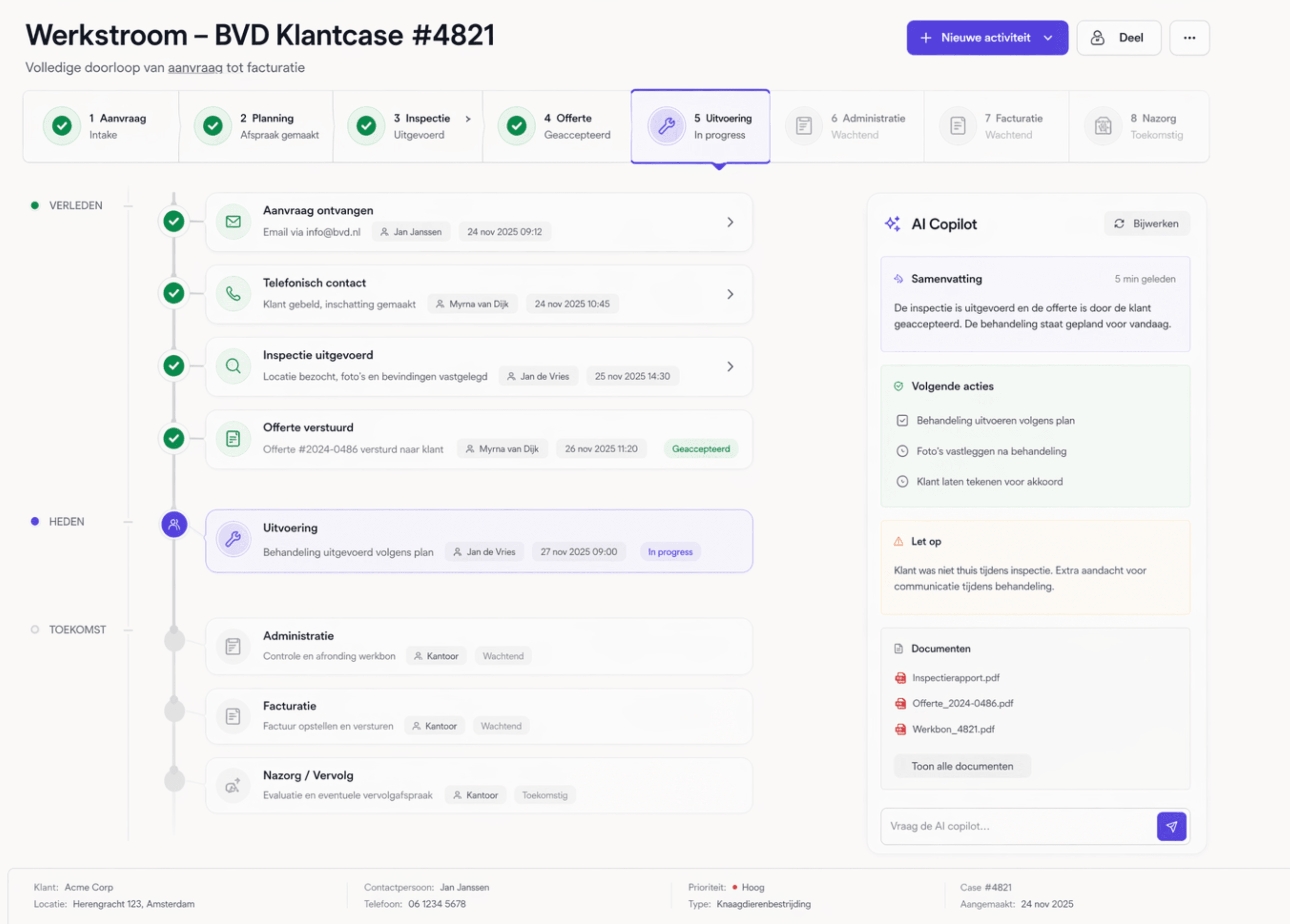 Workflow SideIQ BVD voorbeeld